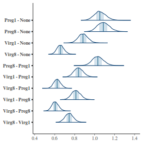 plot of chunk tut7.5bQ3.6e1