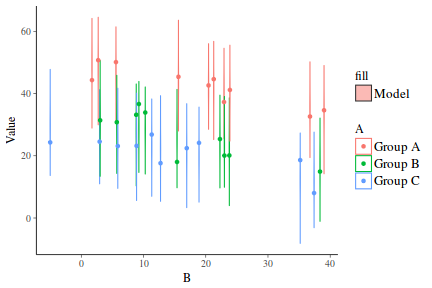 plot of chunk tut7.5bRSTANFit