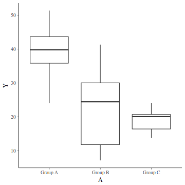 plot of chunk tut7.5bS10.1