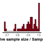 plot of chunk tut7.5bSTANess