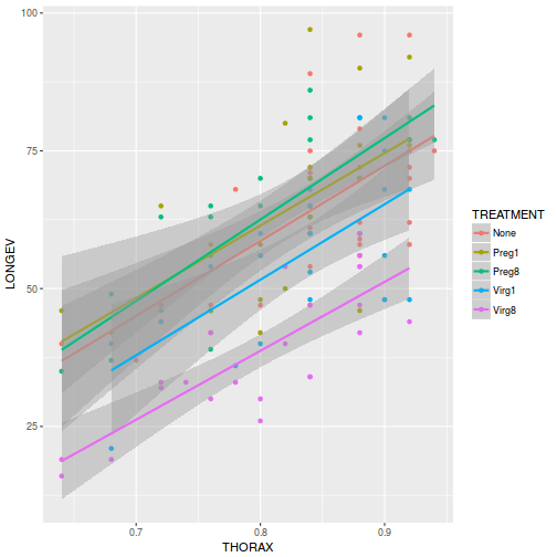 plot of chunk ws7.5aQ1.2c