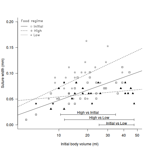 plot of chunk ws7.5aQ2.8