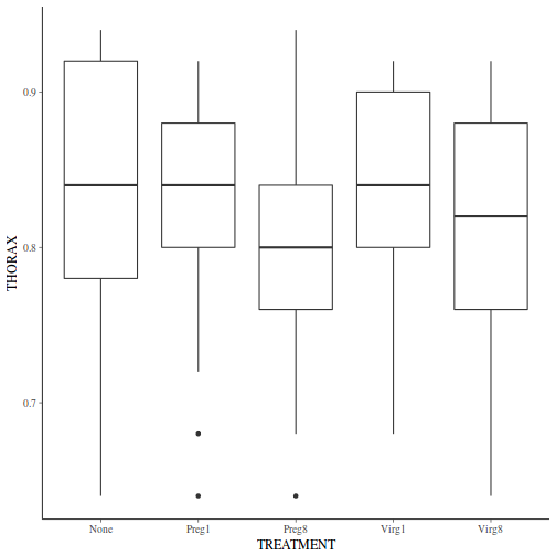 plot of chunk ws7.5bQ1.2c