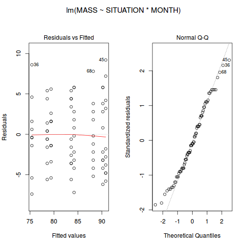 plot of chunk Q1-2a