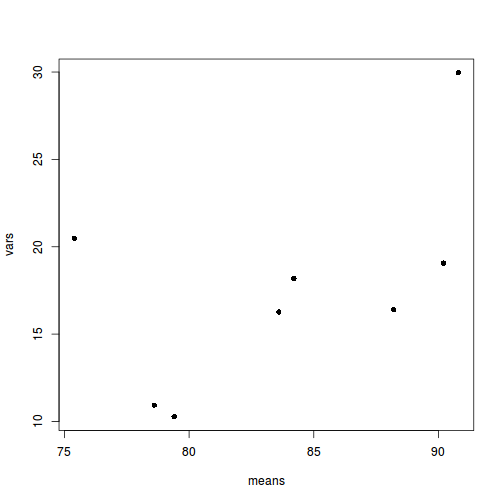 plot of chunk Q2-2