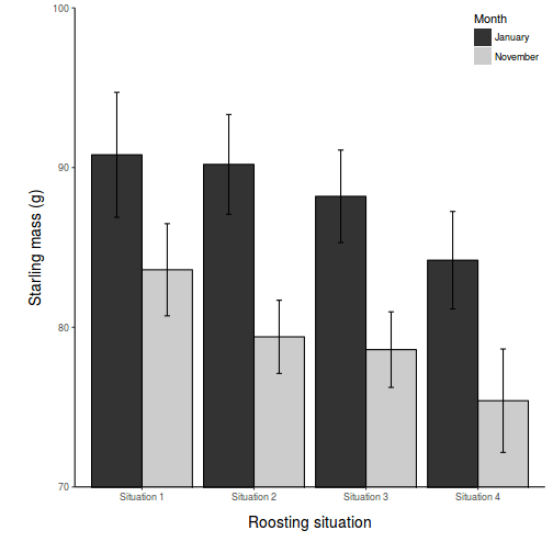 plot of chunk Q2-7a