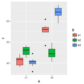 plot of chunk tut7.6aS1.2b