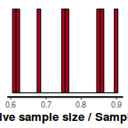 plot of chunk tut7.6bBRMSess