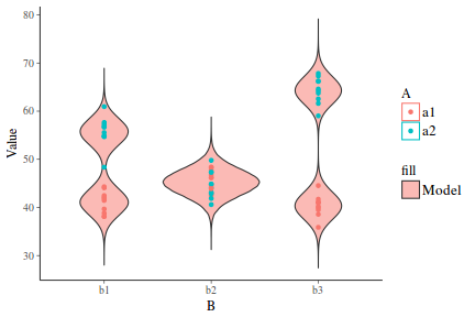 plot of chunk tut7.6bJAGSFit