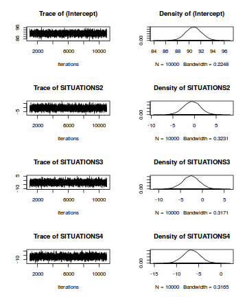 plot of chunk tut7.6bQ1.2a