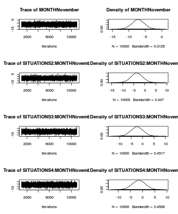 plot of chunk tut7.6bQ1.2a