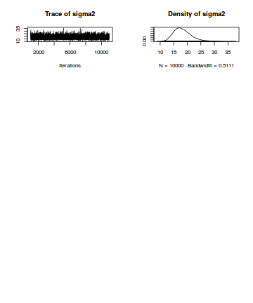 plot of chunk tut7.6bQ1.2a