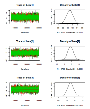 plot of chunk tut7.6bQ1.2b