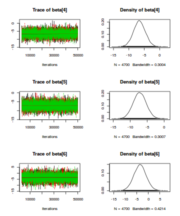 plot of chunk tut7.6bQ1.2b