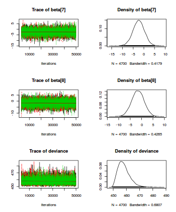 plot of chunk tut7.6bQ1.2b