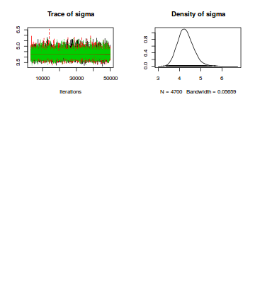 plot of chunk tut7.6bQ1.2b