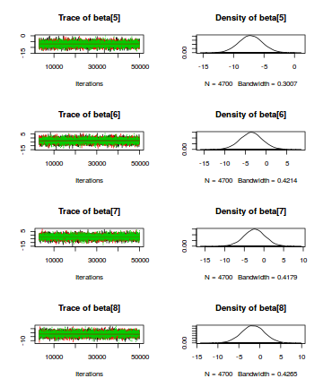 plot of chunk tut7.6bQ1.2b