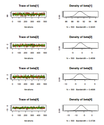 plot of chunk tut7.6bQ1.2c