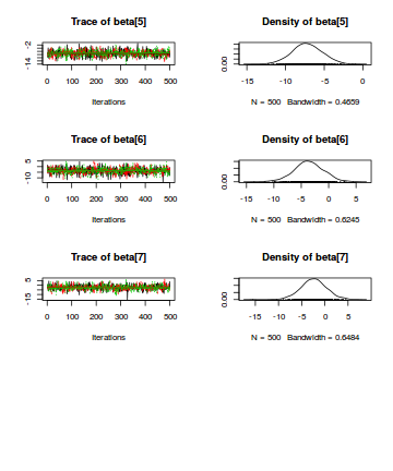 plot of chunk tut7.6bQ1.2c