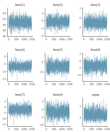 plot of chunk tut7.6bQ1.2c