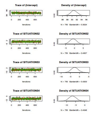 plot of chunk tut7.6bQ1.2d