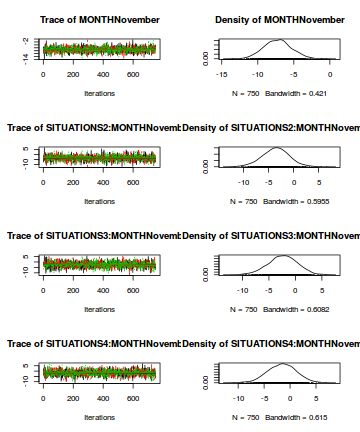 plot of chunk tut7.6bQ1.2d