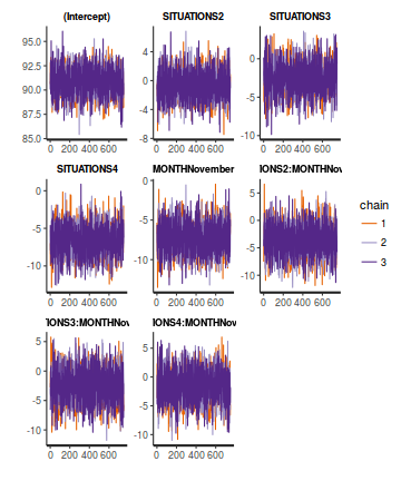 plot of chunk tut7.6bQ1.2d