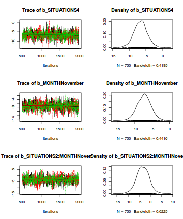 plot of chunk tut7.6bQ1.2e