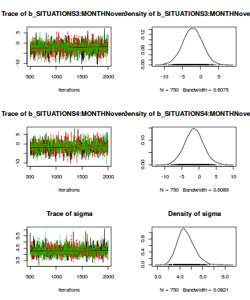 plot of chunk tut7.6bQ1.2e