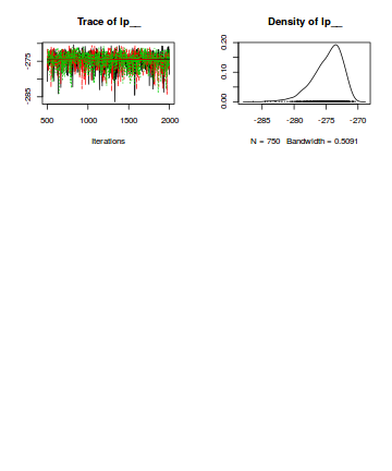 plot of chunk tut7.6bQ1.2e