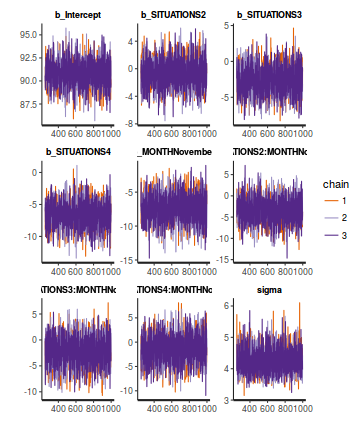 plot of chunk tut7.6bQ1.2e