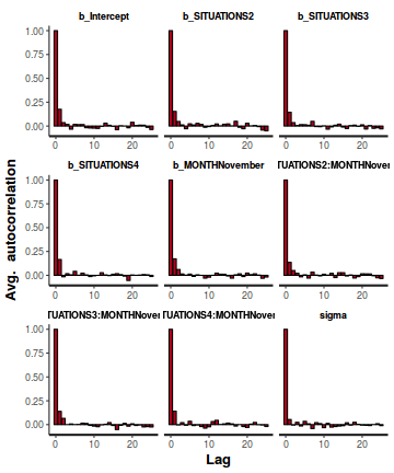 plot of chunk tut7.6bQ1.2e