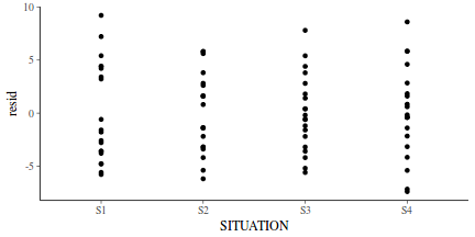 plot of chunk tut7.6bQ1.3a