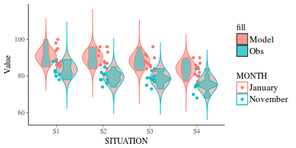 plot of chunk tut7.6bQ1.3a