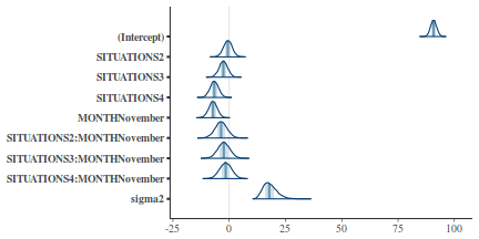 plot of chunk tut7.6bQ1.3a