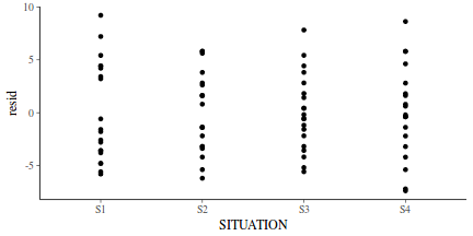 plot of chunk tut7.6bQ1.3b