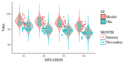 plot of chunk tut7.6bQ1.3b