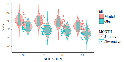 plot of chunk tut7.6bQ1.3c