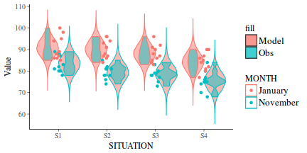 plot of chunk tut7.6bQ1.3e