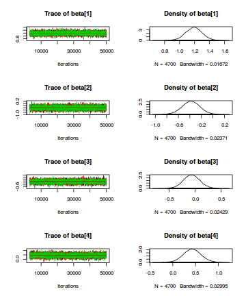 plot of chunk tut7.6bQ2.2b