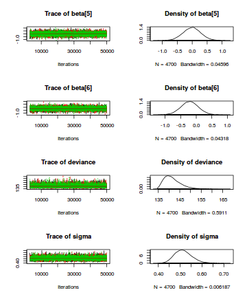 plot of chunk tut7.6bQ2.2b