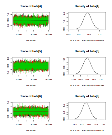 plot of chunk tut7.6bQ2.2b