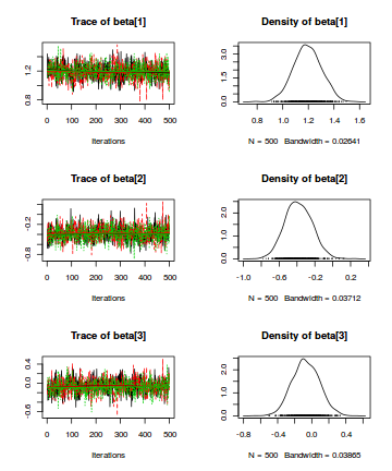 plot of chunk tut7.6bQ2.2c