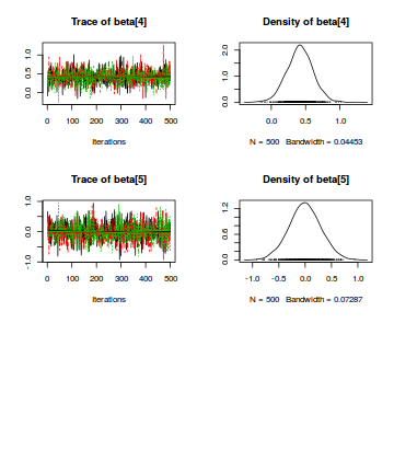 plot of chunk tut7.6bQ2.2c