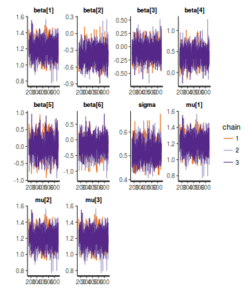 plot of chunk tut7.6bQ2.2c