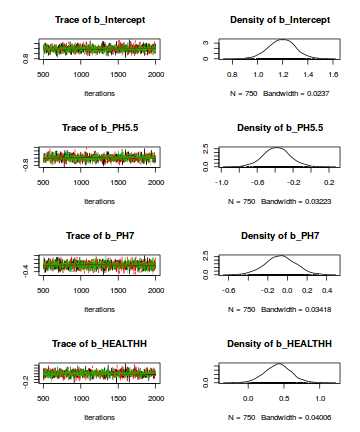 plot of chunk tut7.6bQ2.2e