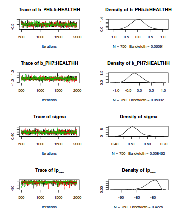 plot of chunk tut7.6bQ2.2e