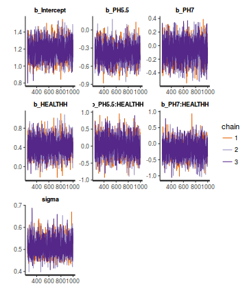 plot of chunk tut7.6bQ2.2e