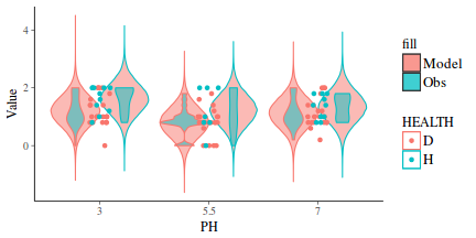 plot of chunk tut7.6bQ2.3a