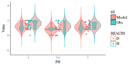 plot of chunk tut7.6bQ2.3b